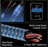 AudioQuest - AQ Type-4 Speaker Cable