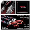 AudioQuest - Rockefeller 8 FT Speaker Cable/ pair -  Speaker Cables
