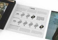 Simon Garfunkel-Bridge Over Troubled Water-Vinyl Box Sets