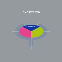 Yes - 90125 -  Hybrid Stereo SACD